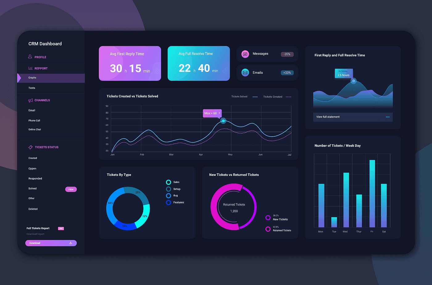 Procurement software solutions image